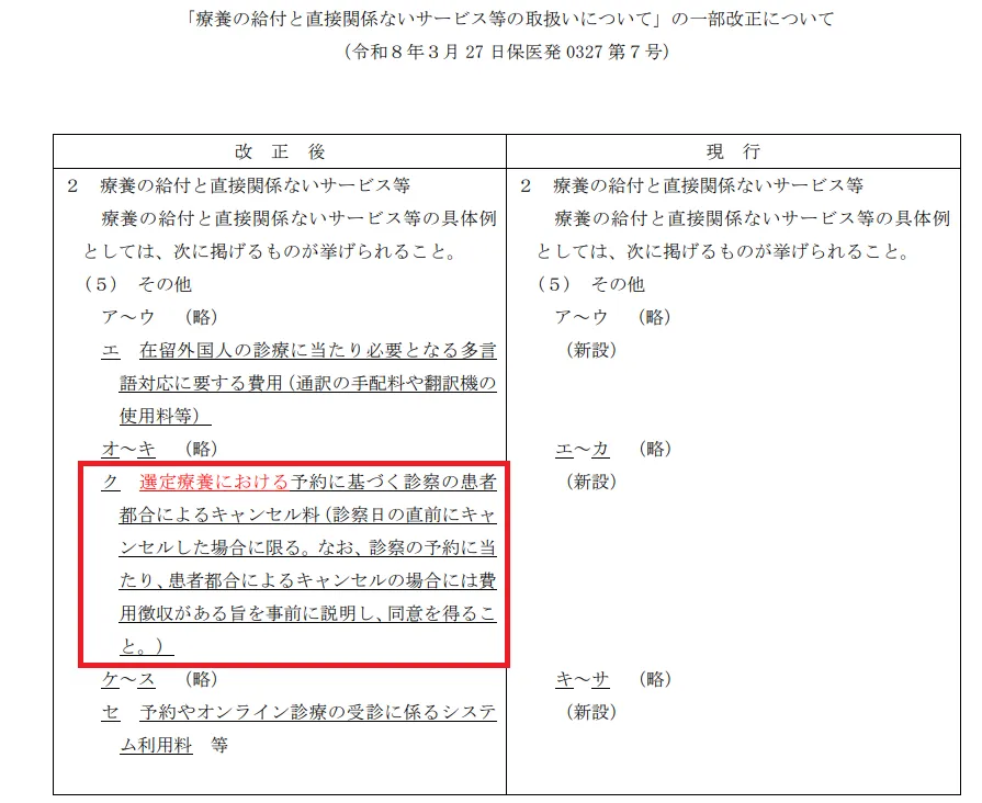 キャンセル料の取扱い
