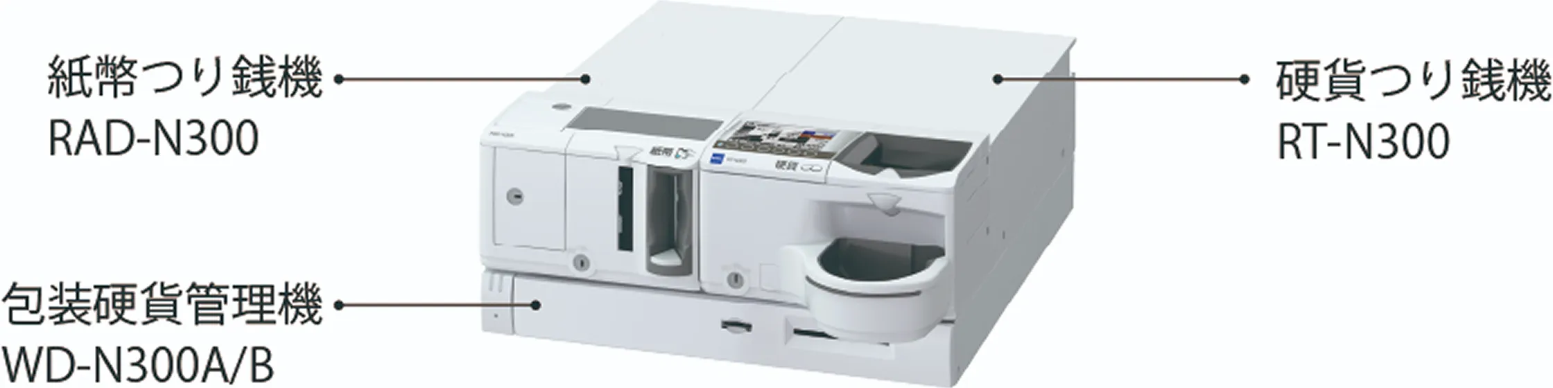 硬貨つり銭機 RT-N300