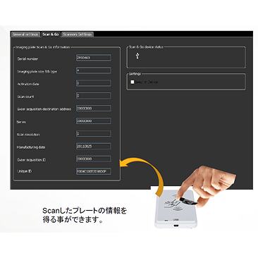Scan&Go機能
